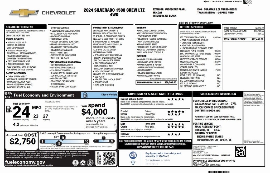 2024 Chevrolet Silverado 1500 LTZ